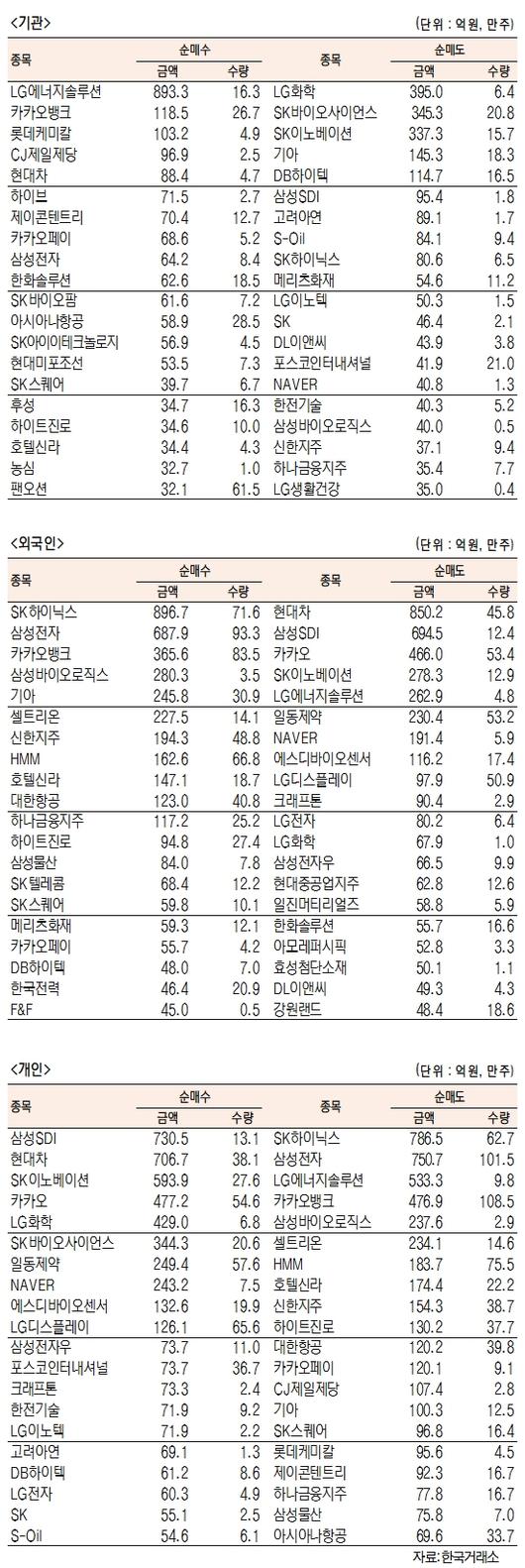 서울경제