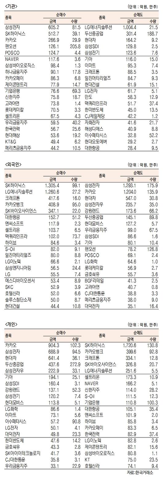 서울경제