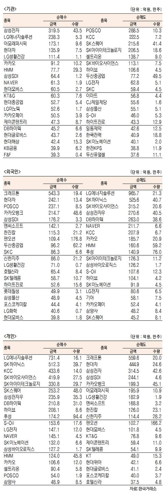 서울경제