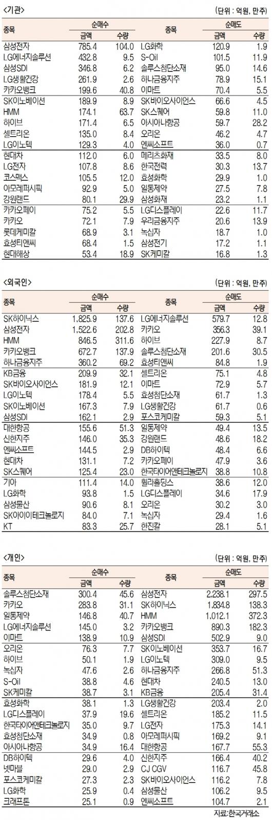 서울경제