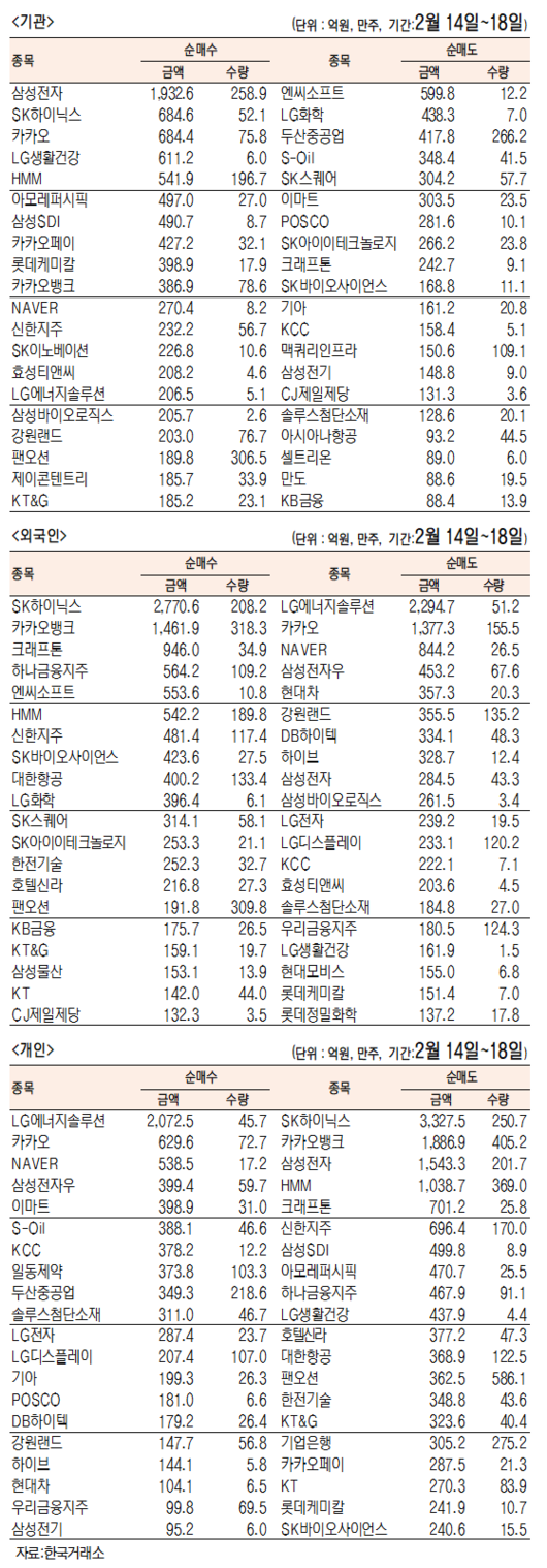 서울경제