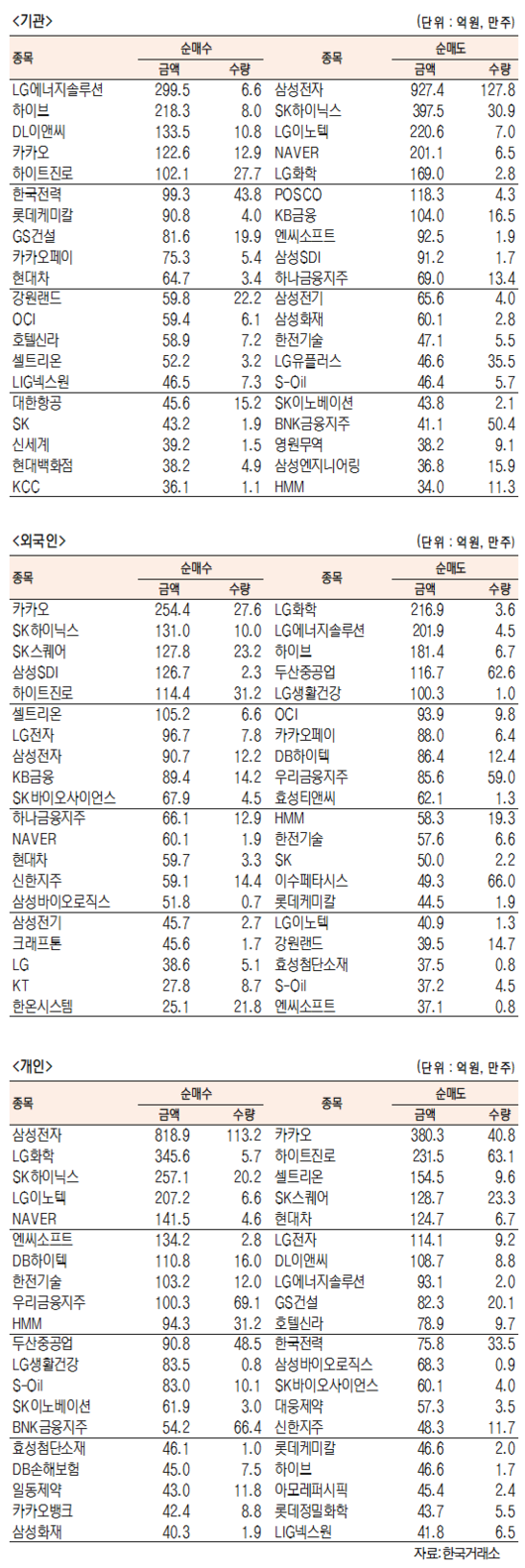 서울경제