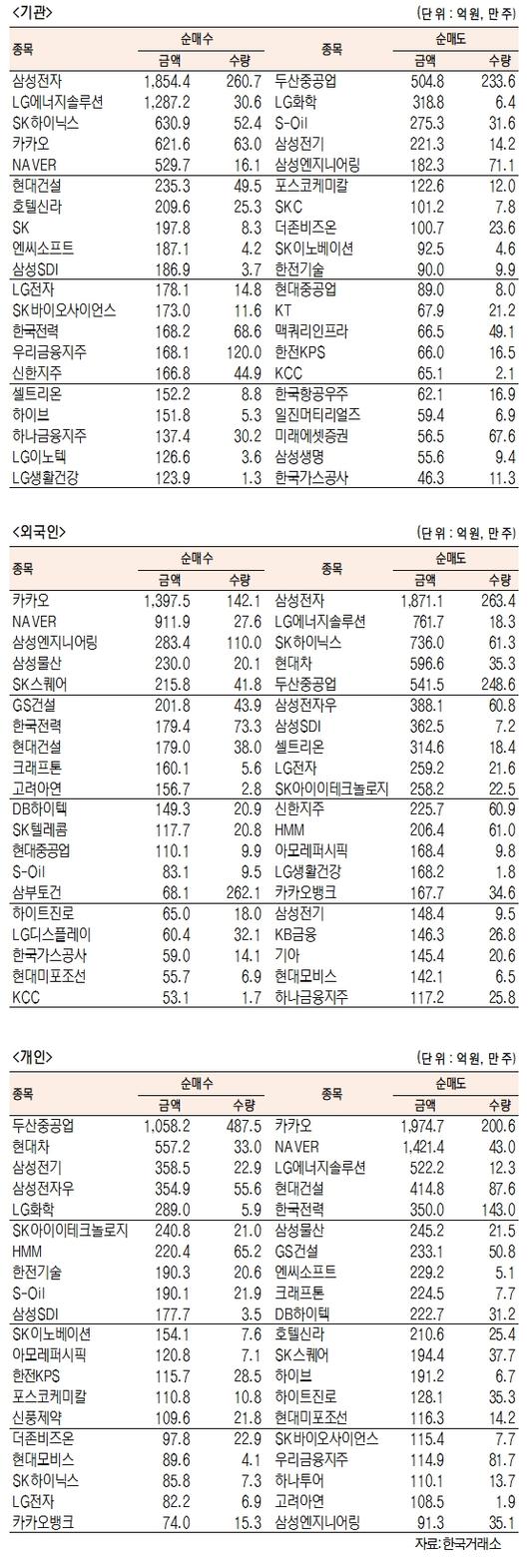 서울경제