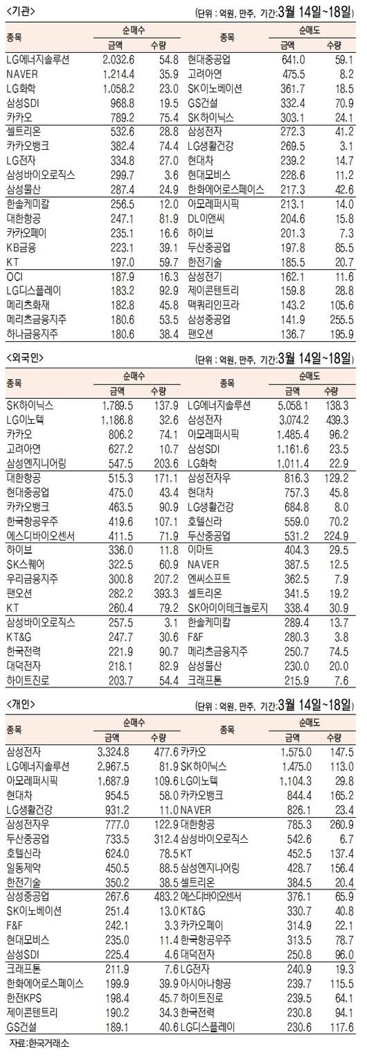 서울경제