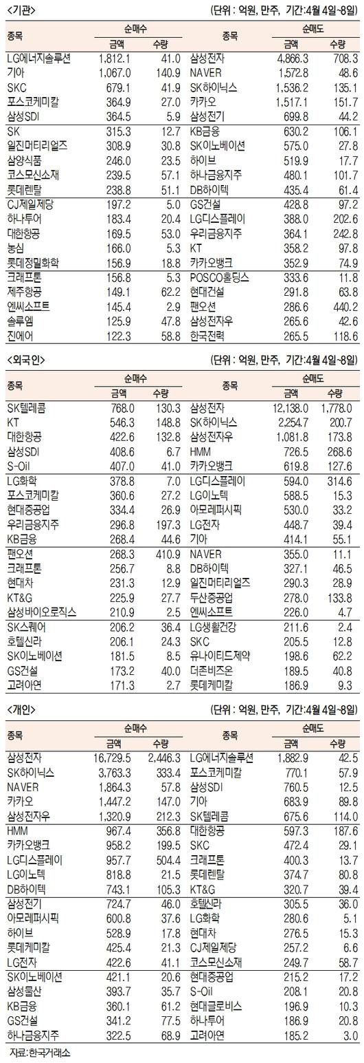 서울경제