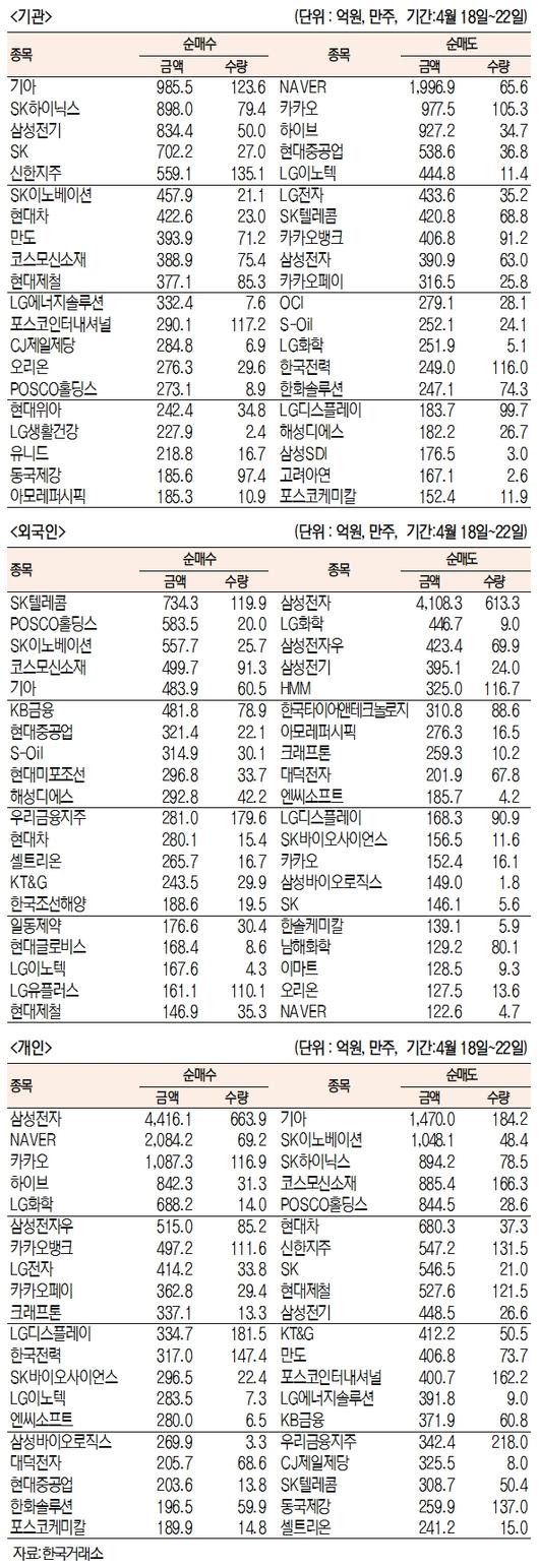 서울경제