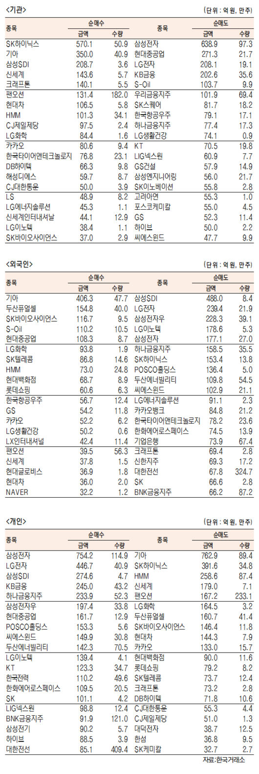 서울경제