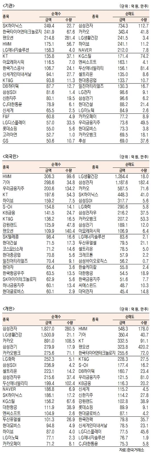 서울경제