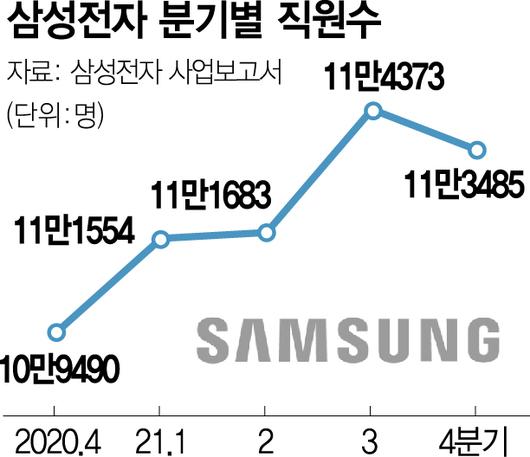 서울경제