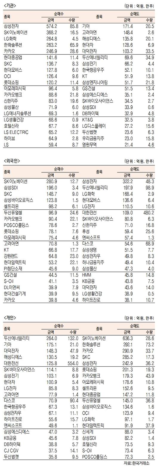 서울경제