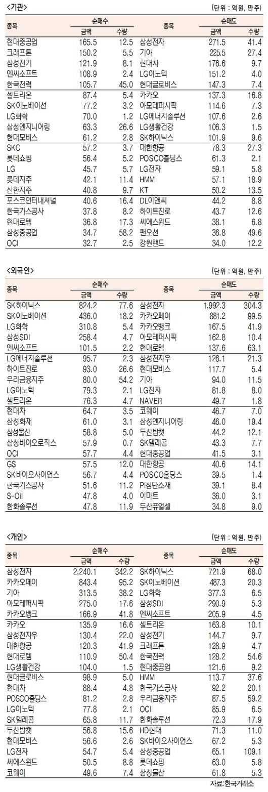 서울경제