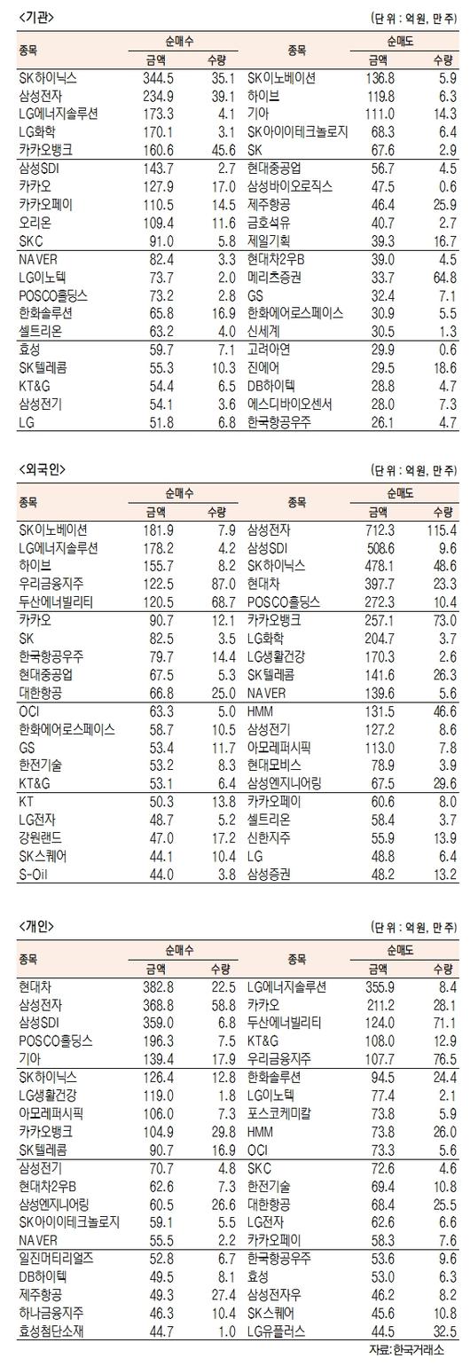 서울경제