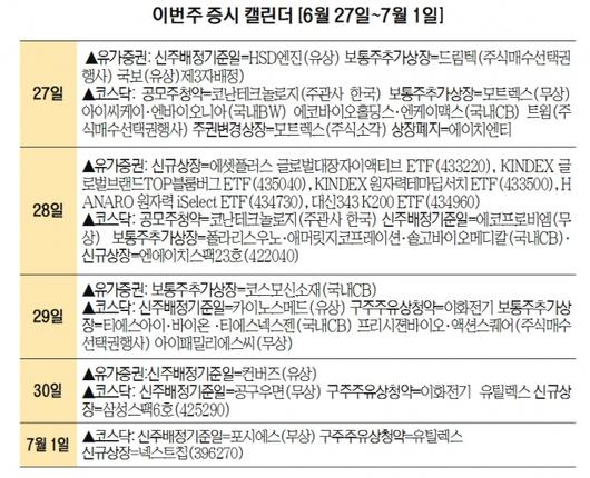 서울경제