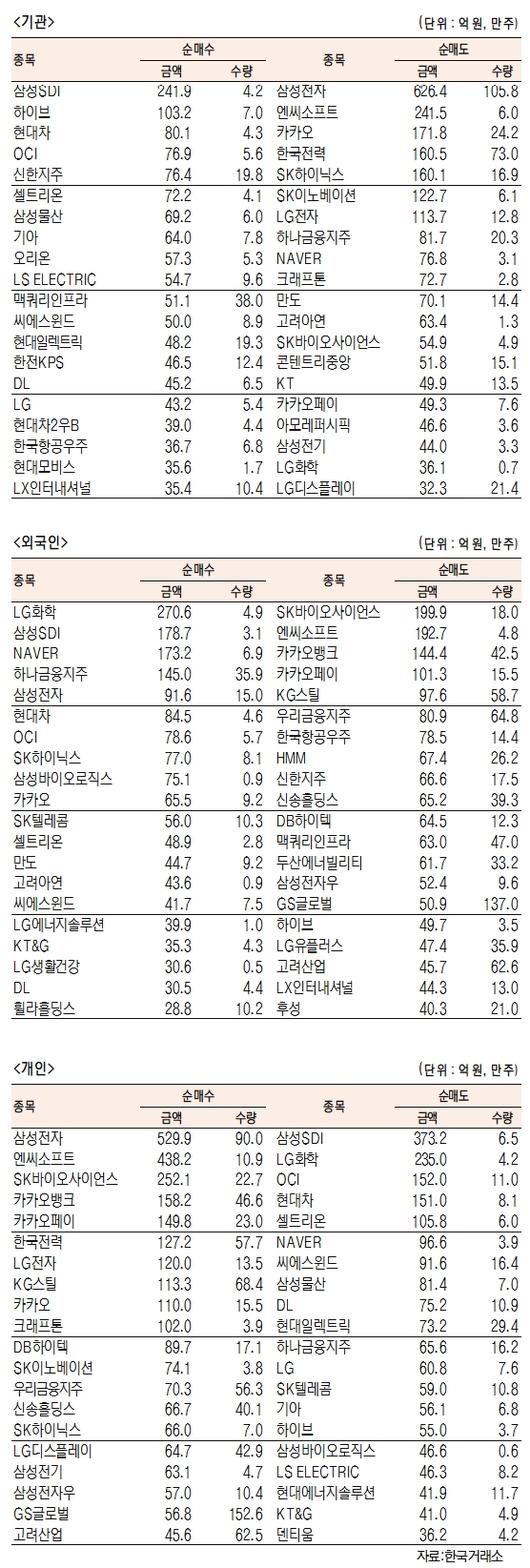 서울경제