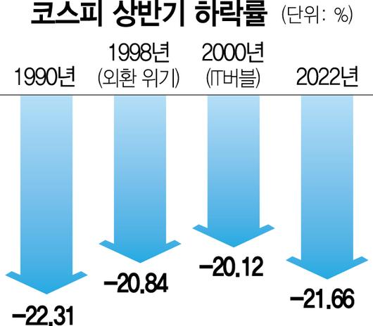 서울경제