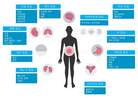 서울경제