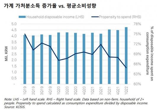 서울경제