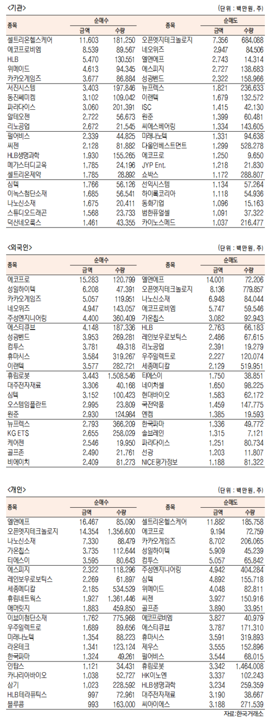 서울경제