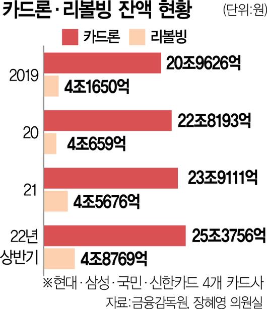 서울경제