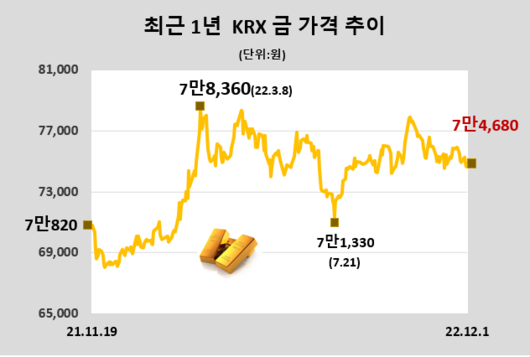 서울경제