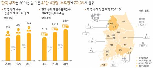 서울경제