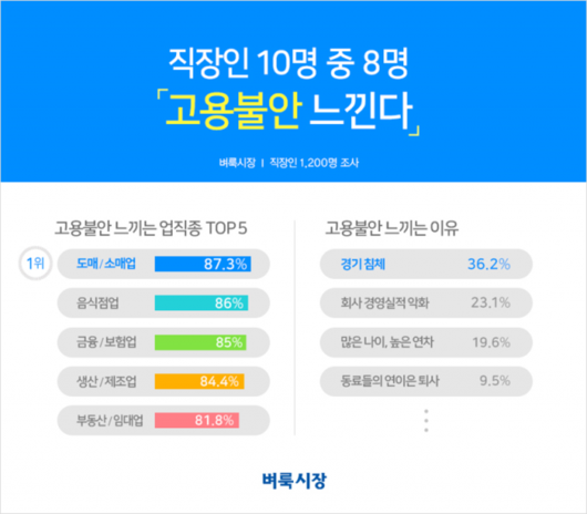 서울경제