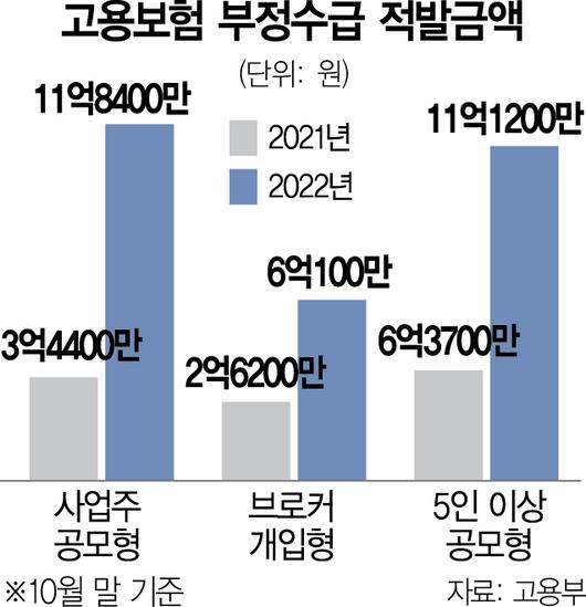 서울경제