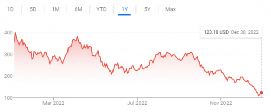 서울경제