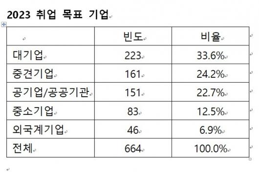 서울경제