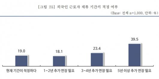 서울경제