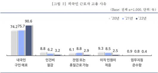 서울경제