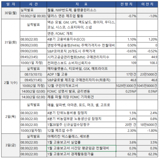 서울경제