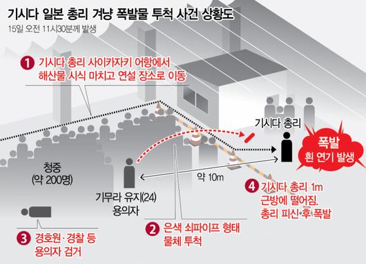 서울경제