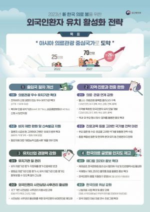 서울경제