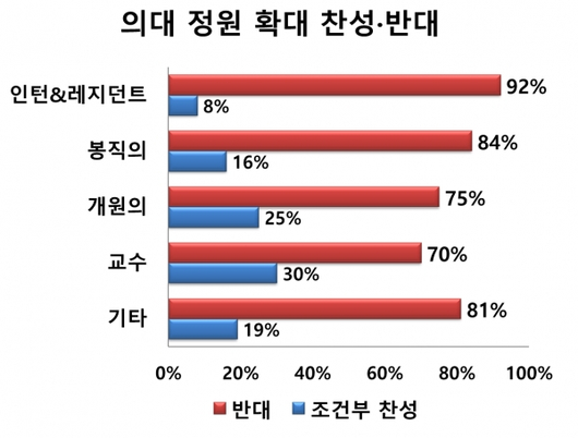 서울경제