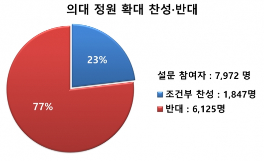 서울경제