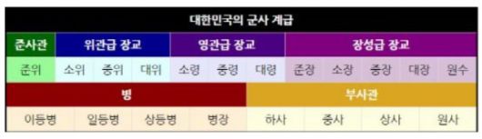서울경제
