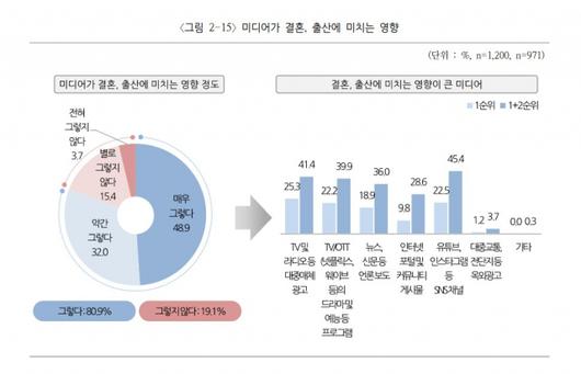 서울경제