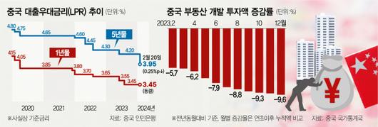 서울경제