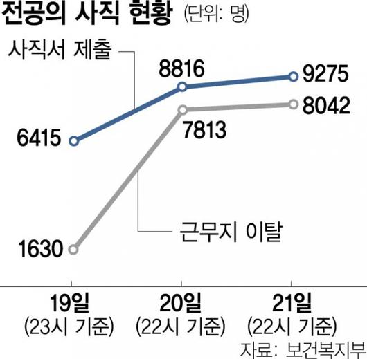 서울경제