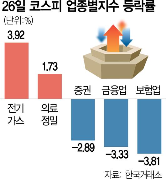 서울경제