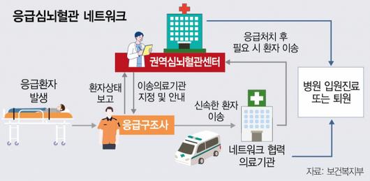 서울경제