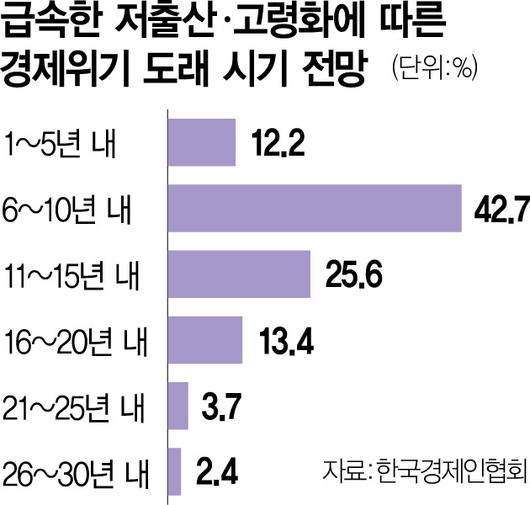 서울경제