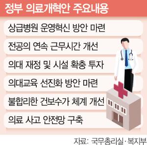 서울경제