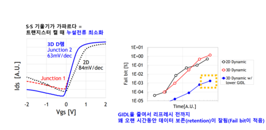 서울경제