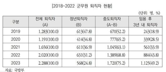 서울경제