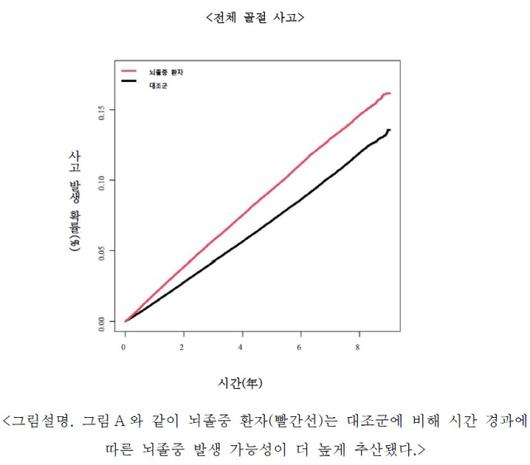 서울경제