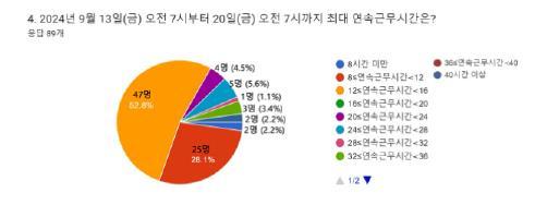 서울경제