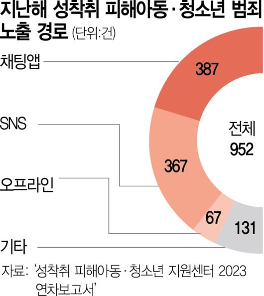 서울경제