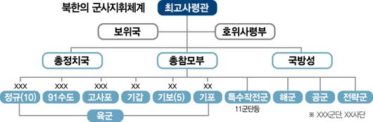 서울경제